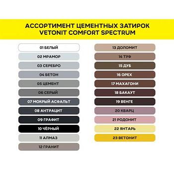 Затирка эластичная сomfort spectrum  10 черный 2 кг; Ветонит